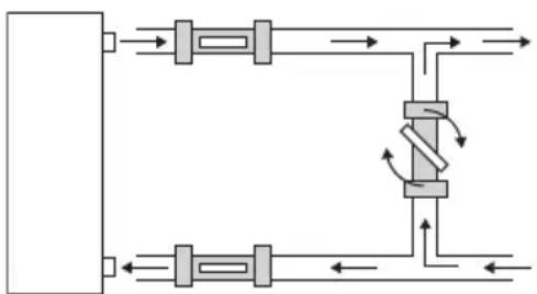 HAYWARD S.Line Pro Fi - Einstellung des Wasserdurchsatzes - 2