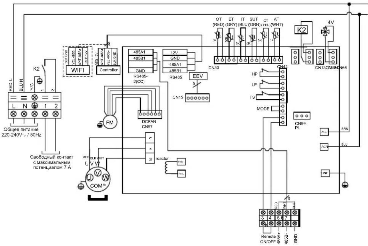 HAYWARD S.Line Pro Fi - HP5081DT3LVM / HP5111DT3LV - 1