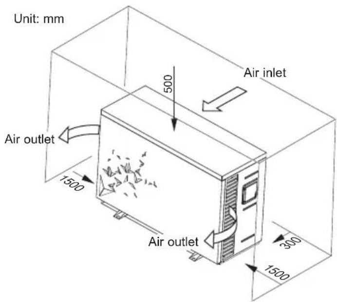 HAYWARD S.Line Pro Fi - Heat pump unit - 2
