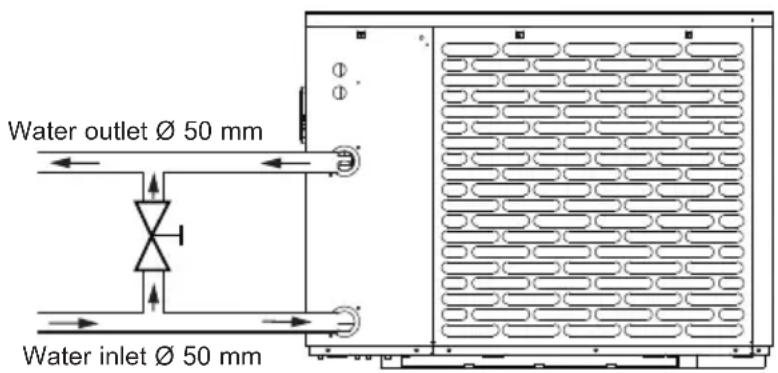 HAYWARD S.Line Pro Fi - Hydraulic connection - 1
