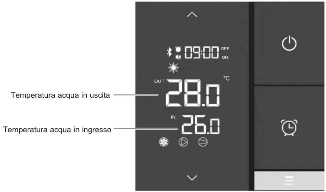 HAYWARD S.Line Pro Fi - Regolazione della portata d'acqua - 1