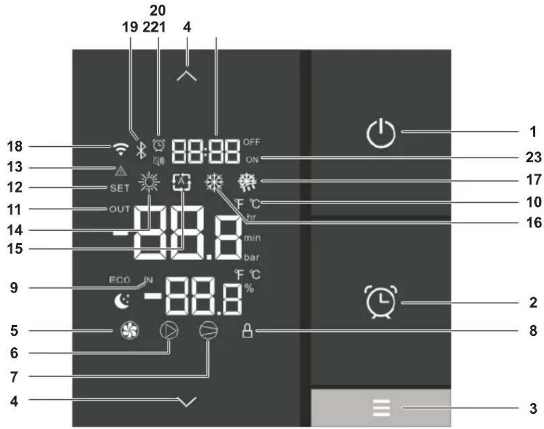 HAYWARD S.Line Pro Fi - Overview - 1