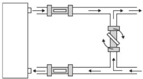 HAYWARD S.Line Pro Fi - Water flow setting - 2