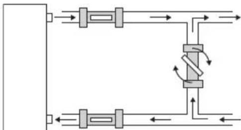 HAYWARD S.Line Pro Fi - Ajuste del caudal del agua - 2