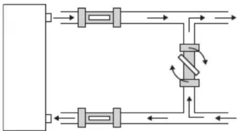 HAYWARD S.Line Pro Fi - Regolazione della portata d'acqua - 2