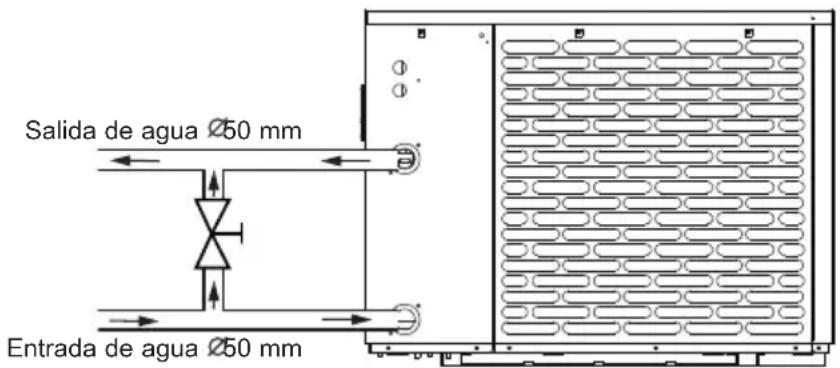 HAYWARD S.Line Pro Fi - Conexión hidráulica - 1