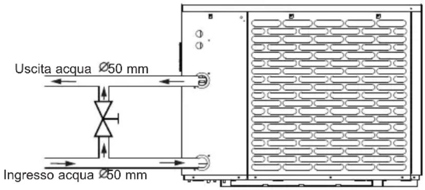 HAYWARD S.Line Pro Fi - Collegamento idraulico - 1