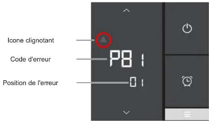 HAYWARD S.Line Pro Fi - Guide de dépannage - 2