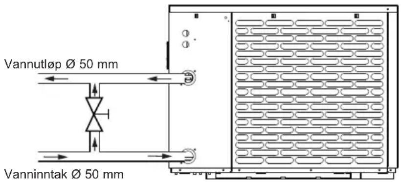 HAYWARD S.Line Pro Fi - Vanntilkobling - 1