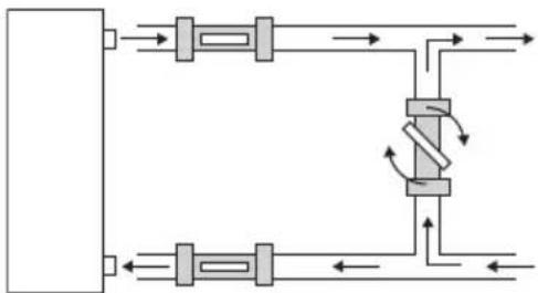 HAYWARD S.Line Pro Fi - Regulação do caudal de água - 2