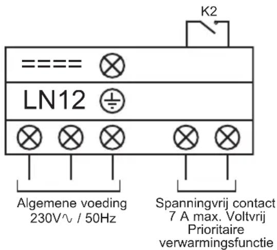 HAYWARD S.Line Pro Fi - Elektrische aansluiting - 3