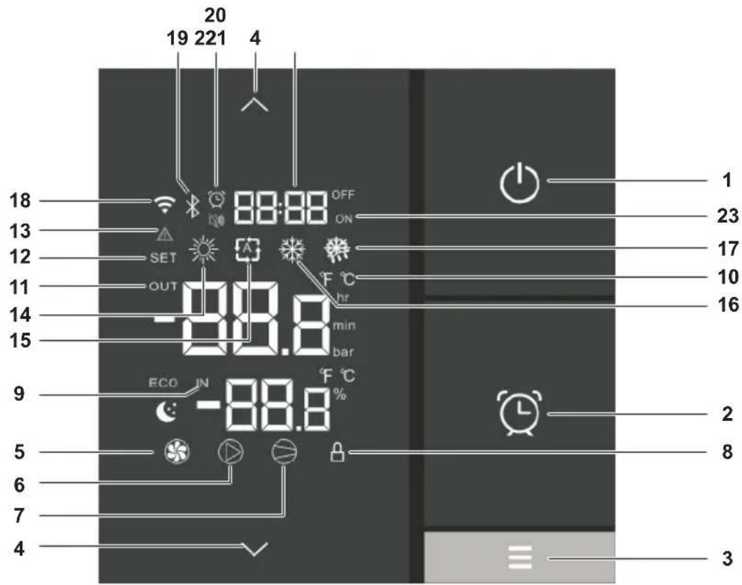 HAYWARD S.Line Pro Fi - Allgemeine Darstellung - 1