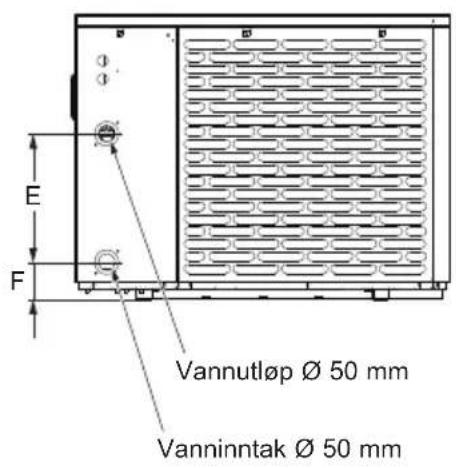 HAYWARD S.Line Pro Fi - Dimensjoner - 3