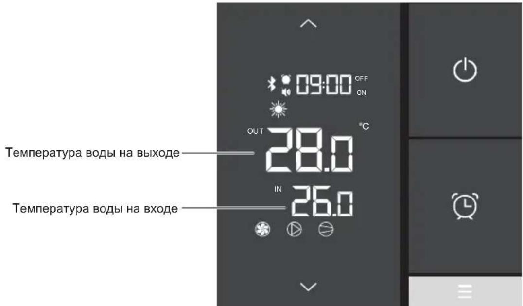 HAYWARD S.Line Pro Fi - Регулировка расхода воды - 1