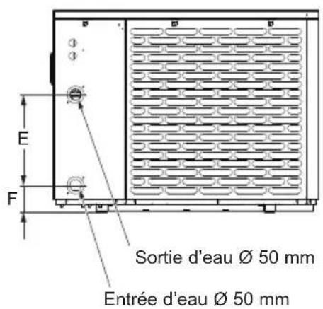 HAYWARD S.Line Pro Fi - Dimensions - 3