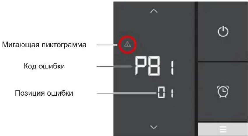 HAYWARD S.Line Pro Fi - Гид по устранению неисправностей - 2