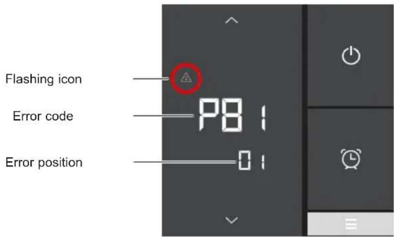 HAYWARD S.Line Pro Fi - Troubleshooting guide - 2