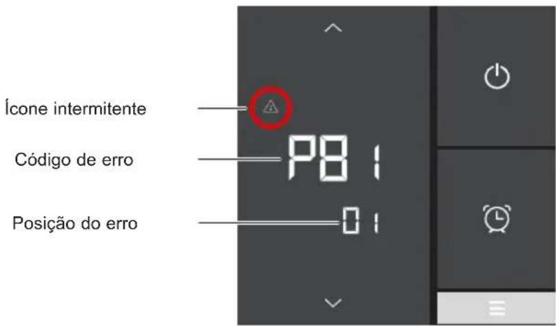 HAYWARD S.Line Pro Fi - Guia de resolução de problemas - 2