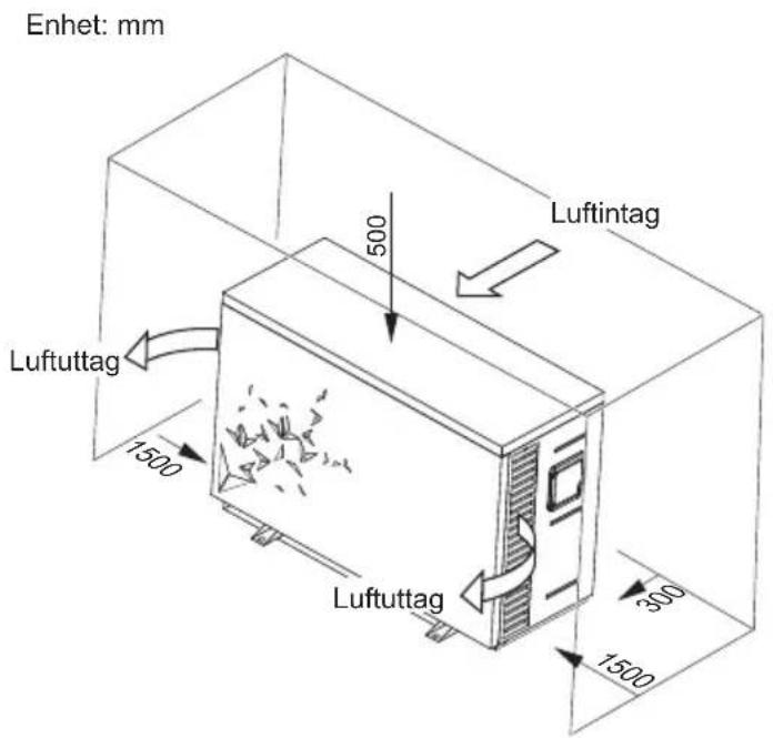 HAYWARD S.Line Pro Fi - Värmepump - 2