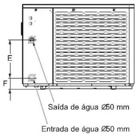 HAYWARD S.Line Pro Fi - Dimensões - 3