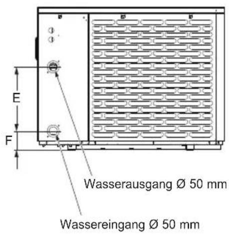 HAYWARD S.Line Pro Fi - Maße - 3