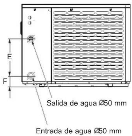 HAYWARD S.Line Pro Fi - Dimensiones - 3
