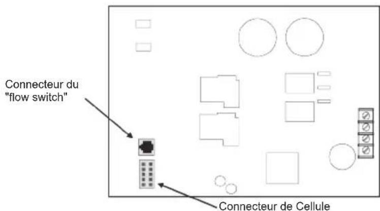 HAYWARD AquaRite Pro - Cellule et "flow switch - 1