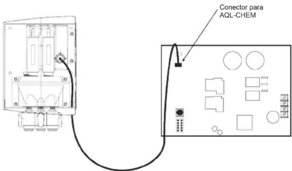 HAYWARD AquaRite Pro - Kit Químico AQL-CHEM opcional - 1
