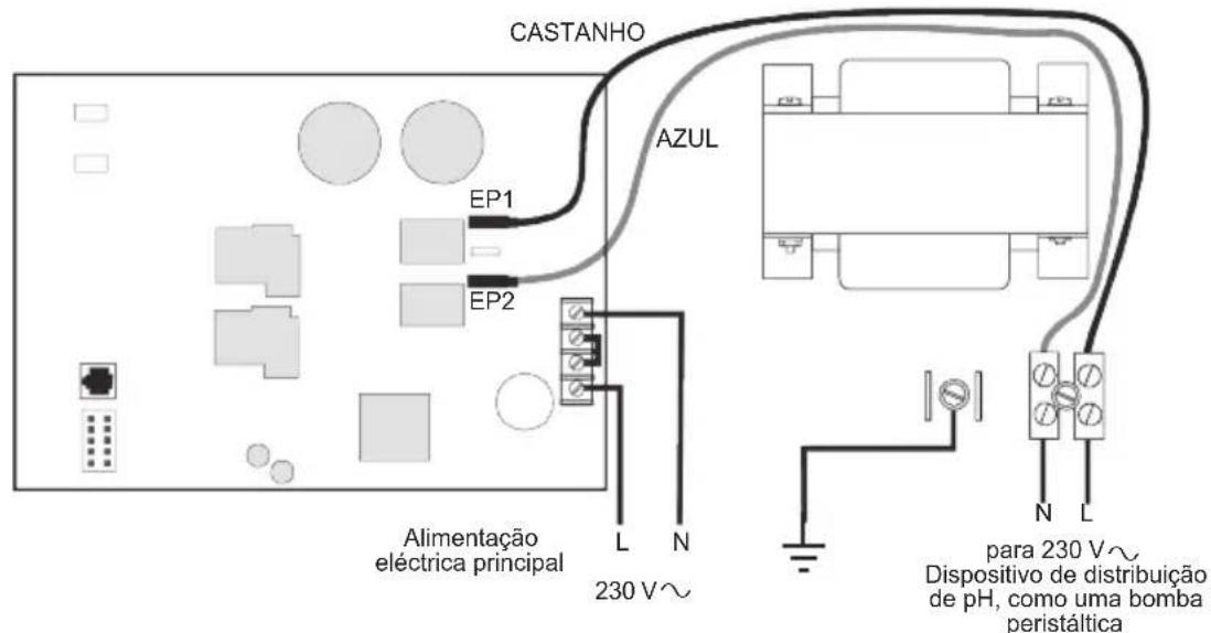 HAYWARD AquaRite Pro - Cablagem de distribuição de pH opcional - 1