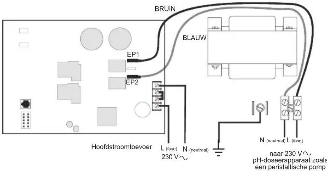 HAYWARD AquaRite Pro - Bedrading optioneel pH-doseerapparaat - 1