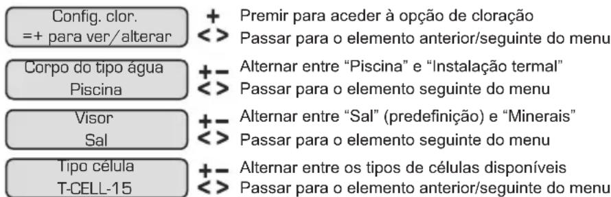 HAYWARD AquaRite Pro - Idioma - 1