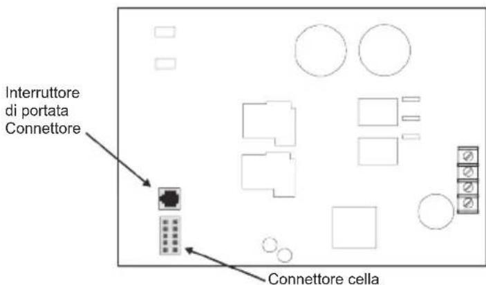 HAYWARD AquaRite Pro - Cella elettrolitica e interruttore di portata: - 1