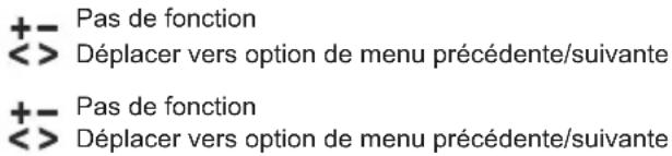 HAYWARD AquaRite Pro - Menu informations - 2