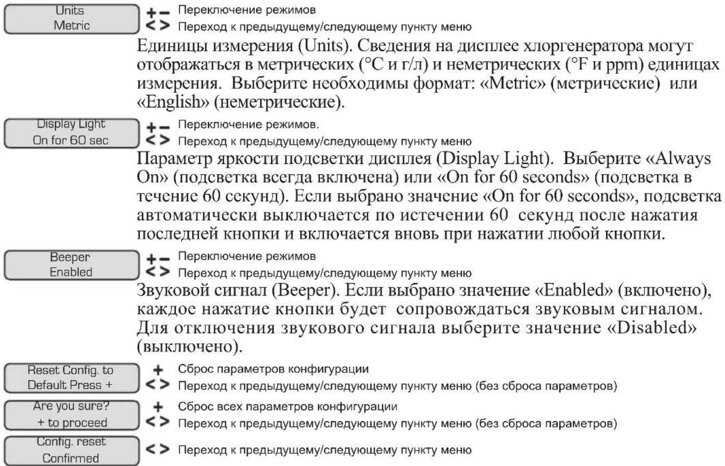 HAYWARD AquaRite Pro - Тип электролитической ячейки (Cell Type) - 4