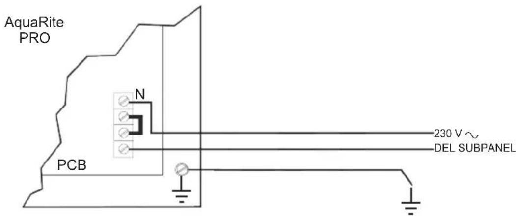 HAYWARD AquaRite Pro - Entrada de alimentación eléctrica: - 1