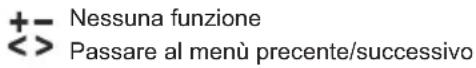 HAYWARD AquaRite Pro - Menù informativo - 4