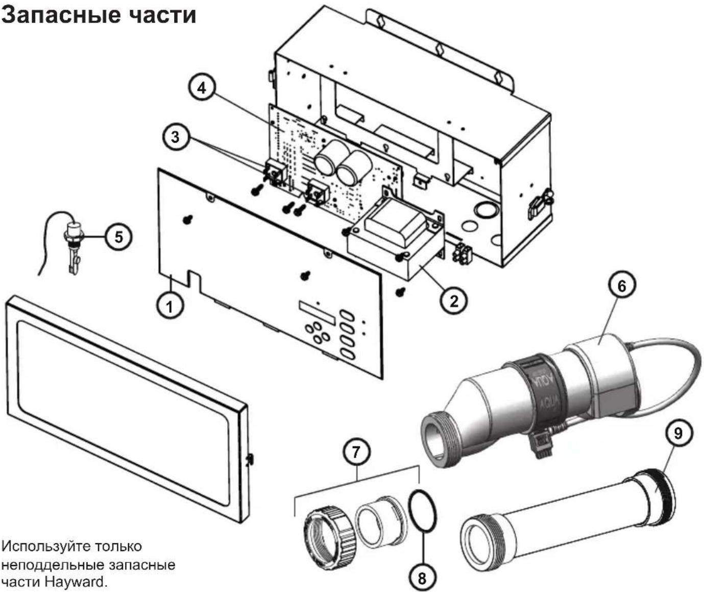 HAYWARD AquaRite Pro - Индикатор необходимости проверки состояния системы - 1