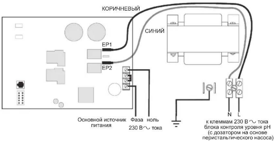 HAYWARD AquaRite Pro - Подключение дополнительного блока контроля уровня pH - 1