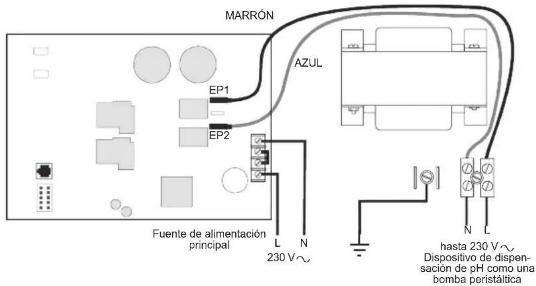 HAYWARD AquaRite Pro - Conexión del cableado del dispensador de pH opcional - 1