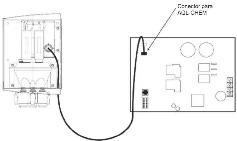 HAYWARD AquaRite Pro - Célula electrolítica e fluxostato: - 2