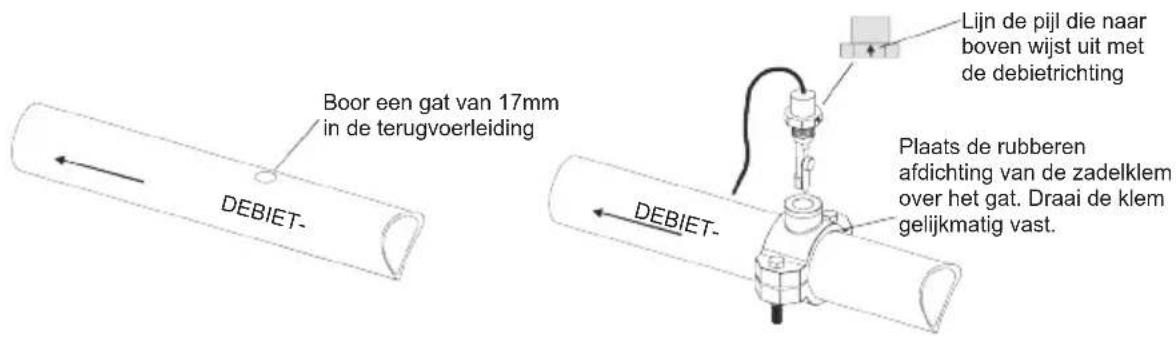 HAYWARD AquaRite Pro - Aanleg afvoerbuizen - 2