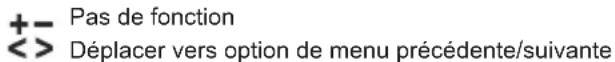 HAYWARD AquaRite Pro - Menu informations - 4