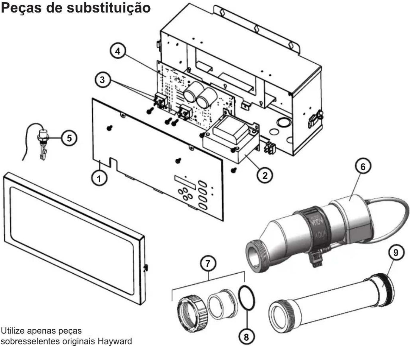 HAYWARD AquaRite Pro - Verifique o indicador do sistema - 1