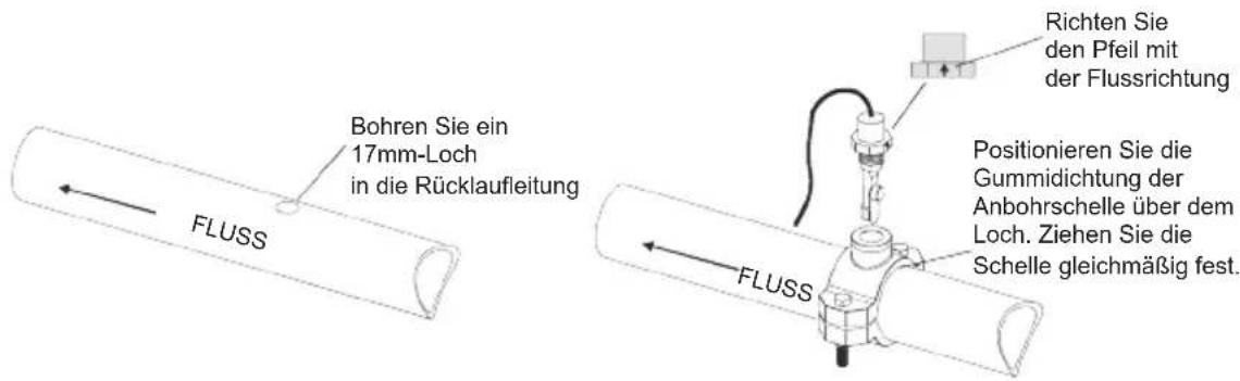 HAYWARD AquaRite Pro - Flussschalter: - 1