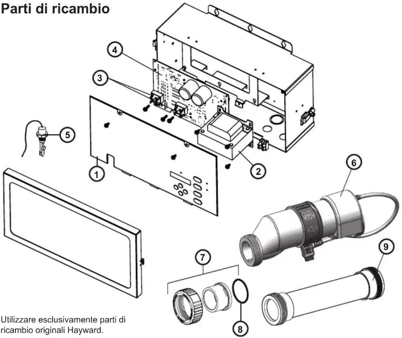 HAYWARD AquaRite Pro - Indicatore di controllo sistema CHECK SYSTEM - 1
