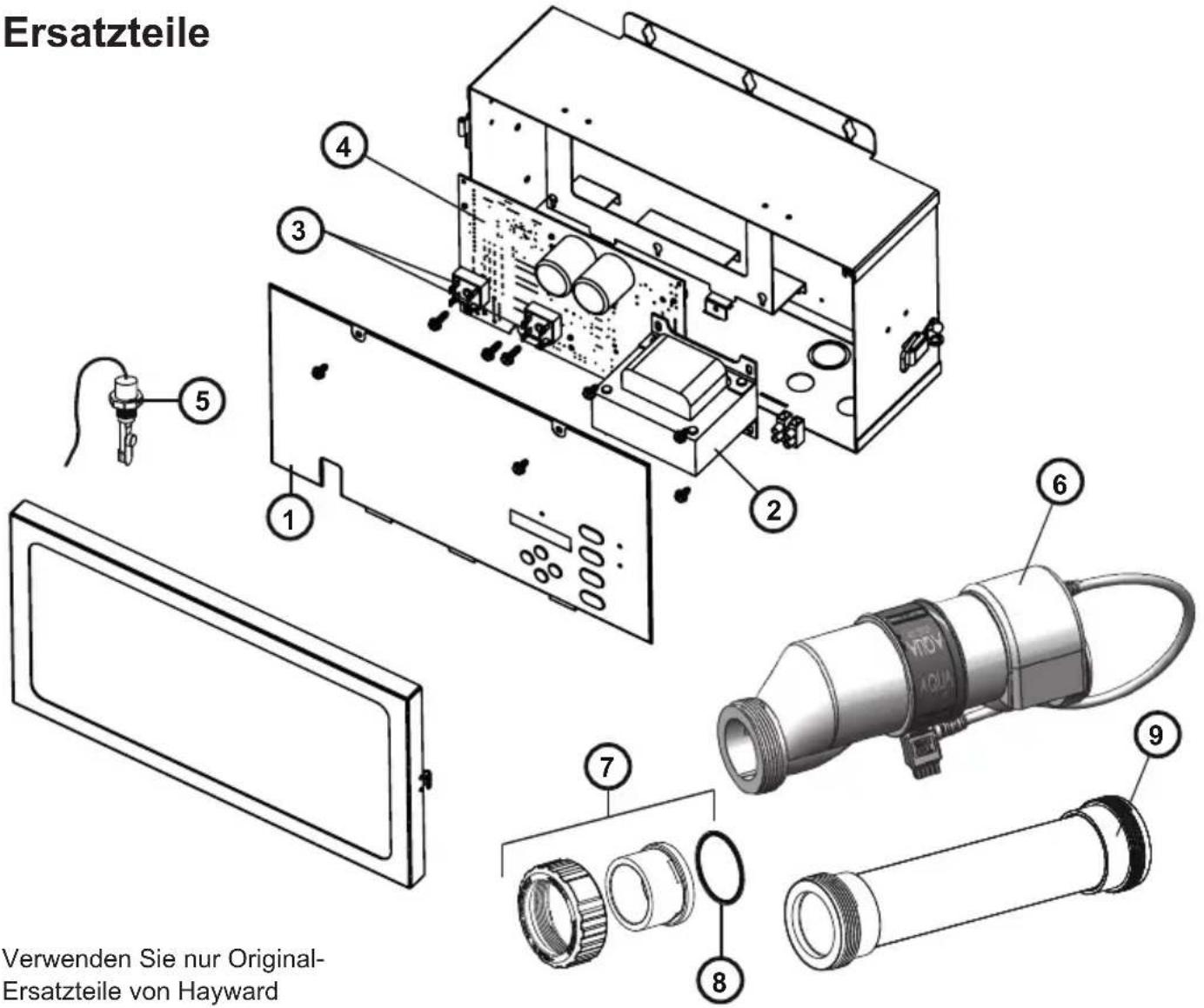 HAYWARD AquaRite Pro - Systemanzeigen prüfen - 1