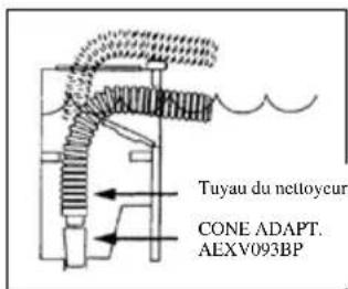 HAYWARD Magic Clean - Note : méthodes alternatives pour installer le tuyau au-dessus de la margelle de la piscine ou par l'ouverture supérieure du skimmer. - 1