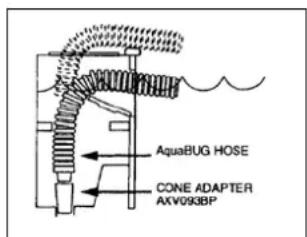 HAYWARD Magic Clean - NOTĂ: Metodele opționale pentru instalarea furtunului peste șina piscinei sau prin deschiderea de sus a separatorului. - 1