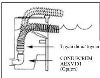 HAYWARD Magic Clean - Note : méthodes alternatives pour installer le tuyau au-dessus de la margelle de la piscine ou par l'ouverture supérieure du skimmer. - 2