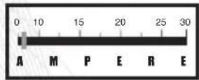 Absaar SM - LAADSTROOMINDICATOR VOOR STANDAARDLADERS - 2